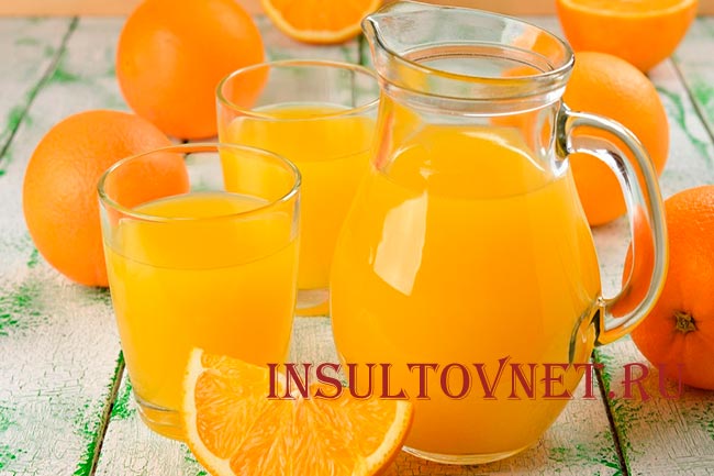 Напиток из апельсина и лимона