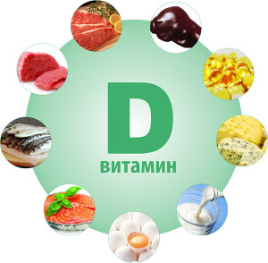 Продукты с высоким м витамина D