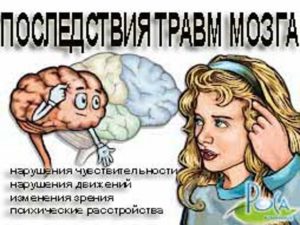Последствия травмы мозга