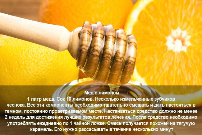 Мед и лимон при инсульте